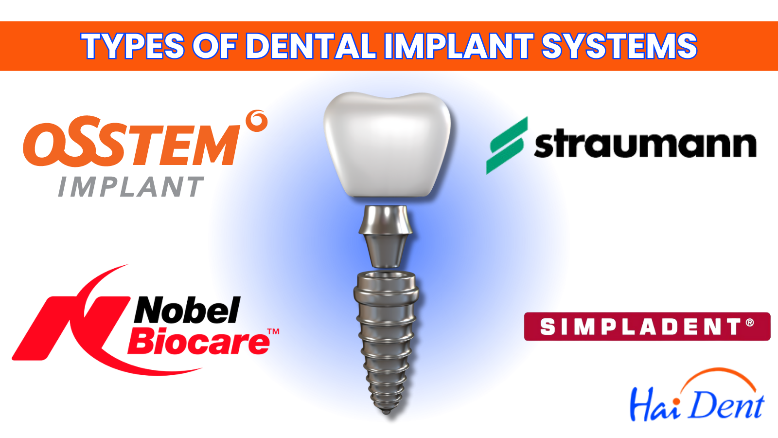 types of dental implant brand